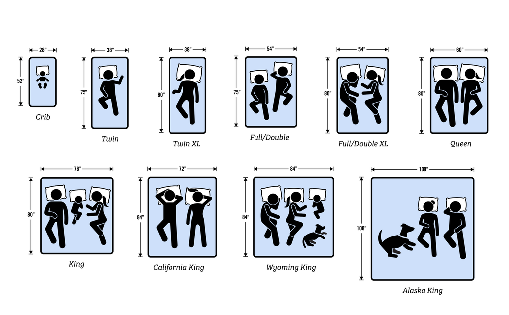 Mattress Size Comparison