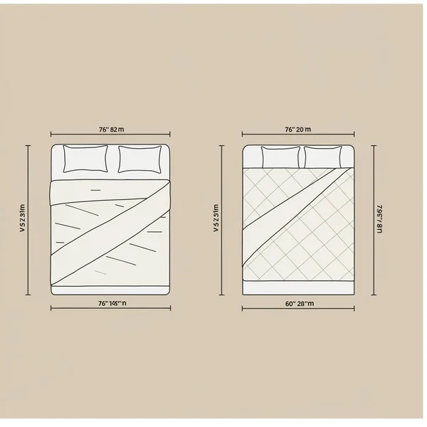 Gráfico comparativo lado a lado das dimensões da cama King vs Queen
