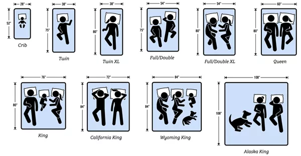 Different bed sizes arranged in a guest room, optimizing space utilization